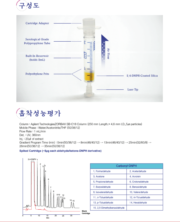 DMPH카트리지1.png