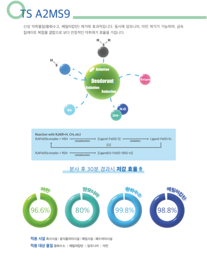 액상제품 소개자료 2.png