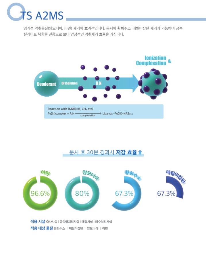 액상제품 소개자료 1.png