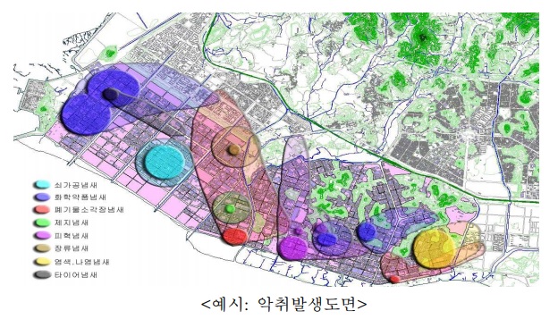 예시 악취 발생 도면.jpg