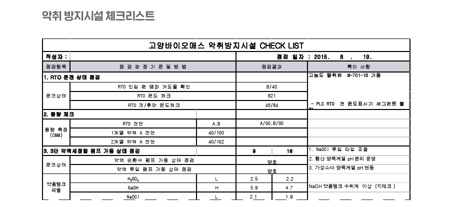 악취 방지시설 체크리스트.png