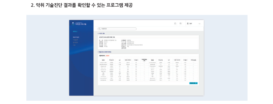 악취 기술진단 결과를 확인할 수 있는 프로그램 제공.png