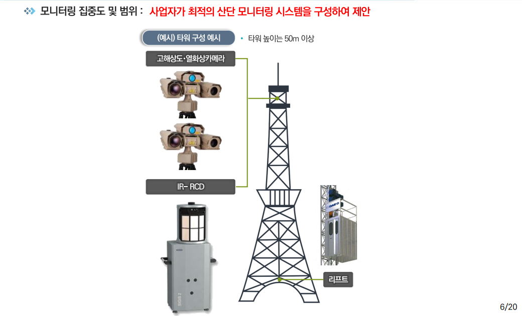 여수 산단 이미지2.png