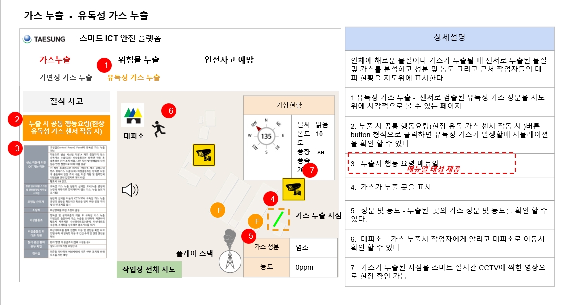 유독성 가스누출.jpg