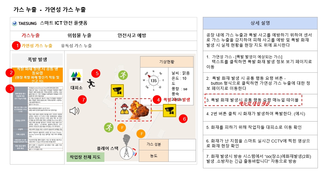 가연성 가스누출.jpg