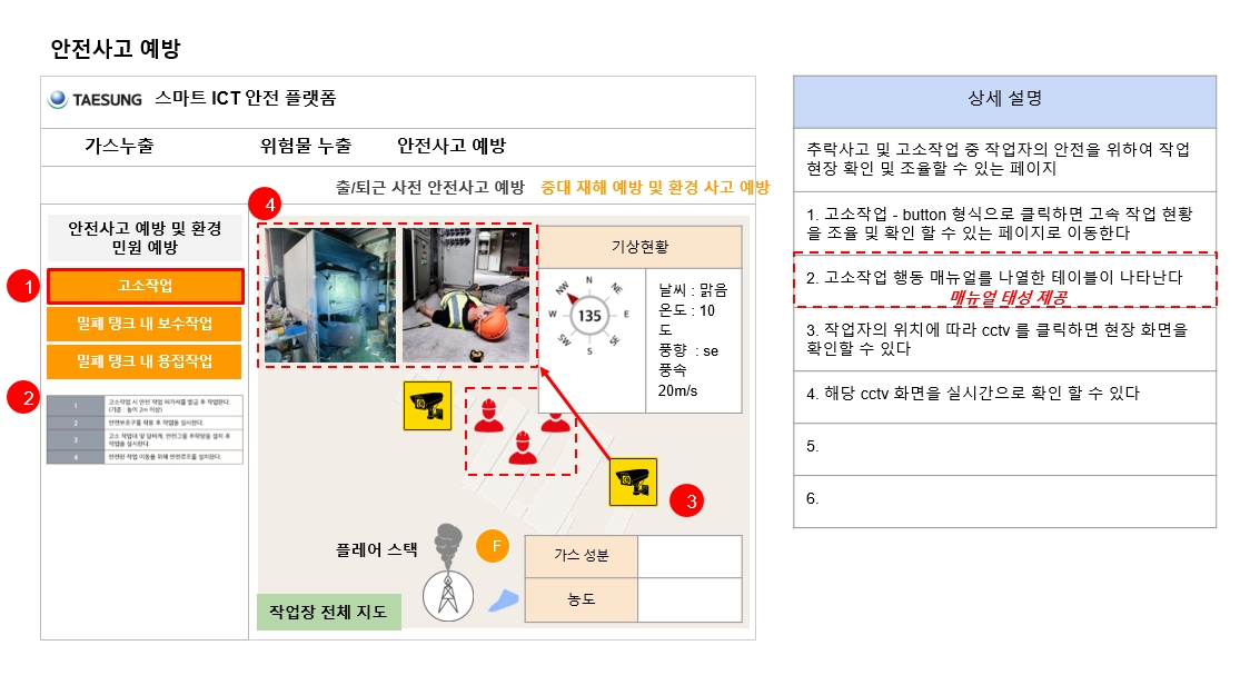 중대 재해 예방.jpg