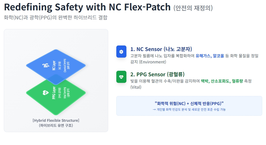 안전의 재정의.jpg