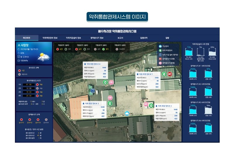 통합 환경 관리3.jpg